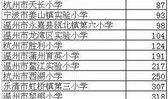 热门爆料网址大全最新